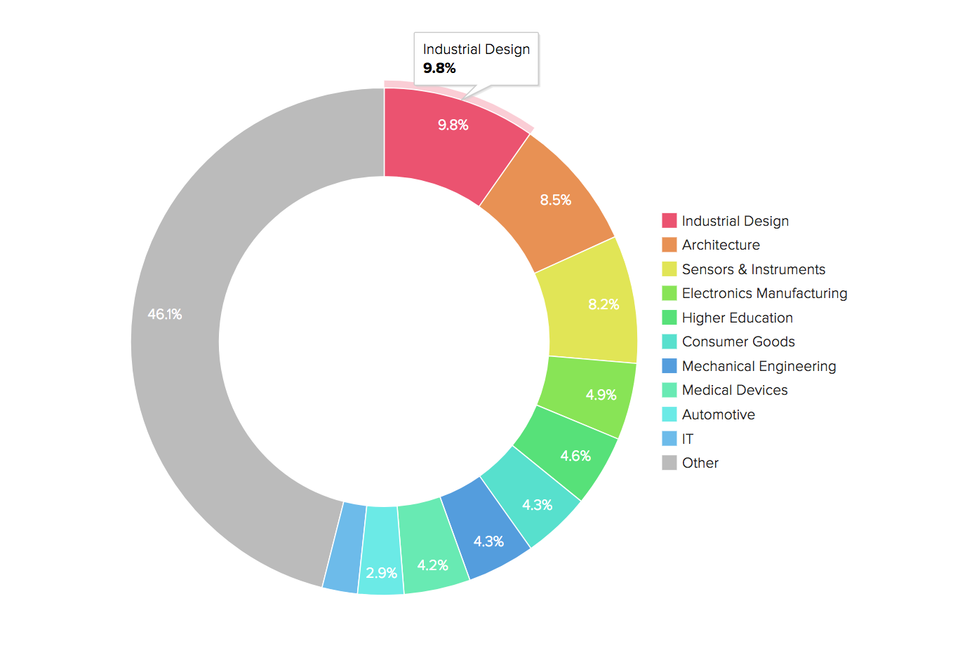 Screen-Shot-2017-10-17-at-11.04.48