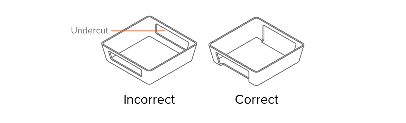 Examples of design alteration that can help you eliminate undercuts