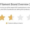 3D Printing Filament Brand Overview.jpg
