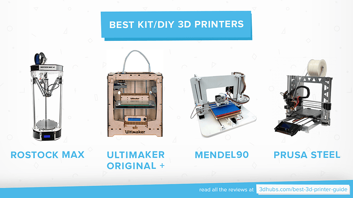 Kit - DIY.png