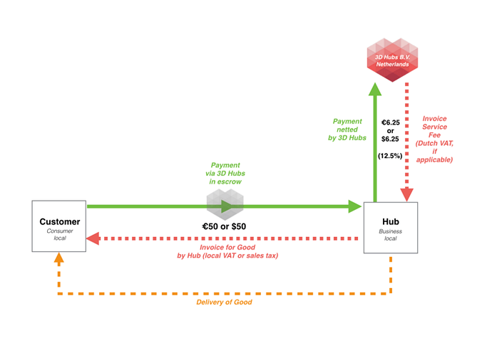 Screen Shot 2015-11-16 at 16.58.22.png