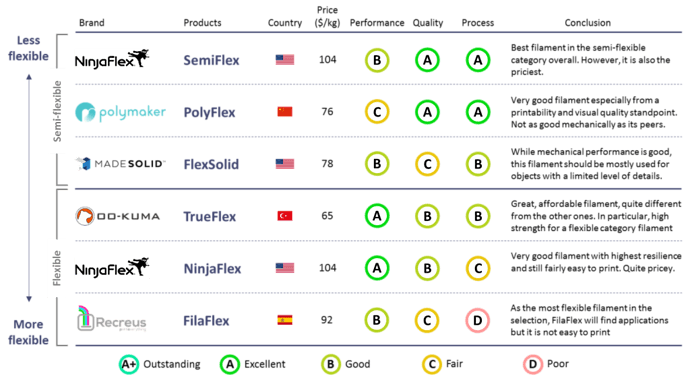 resultssummary-1024x564.png