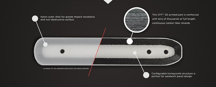 markforged-cff-material-example.jpg