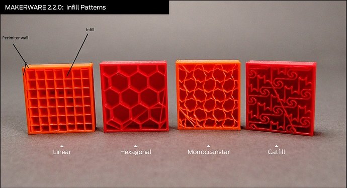 infillpatterns