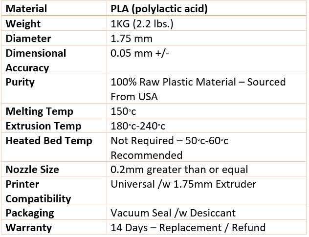 pla-specs.jpg