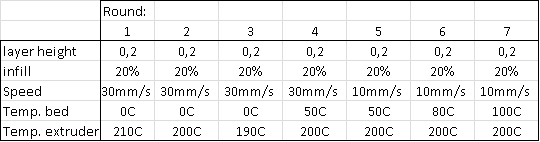 Settings printing PP.png