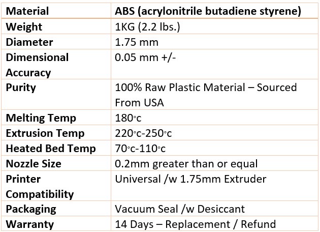 abs-specs.jpg