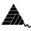 AEMhub
